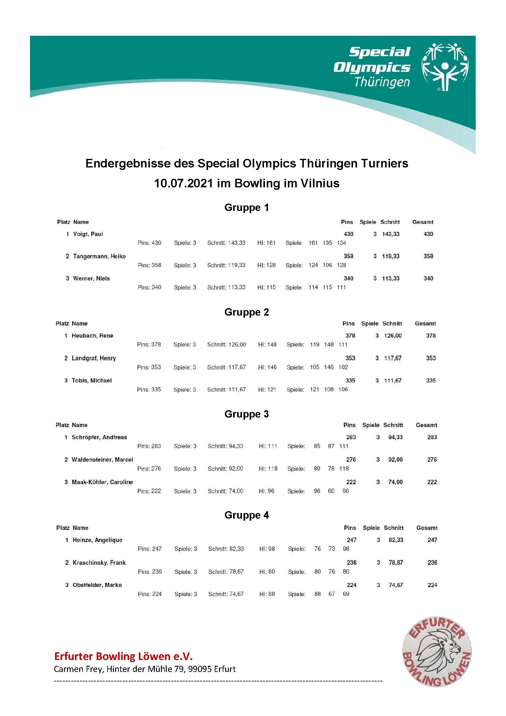 Special Olympics Thüringen Turnier Ergebnisse Erfurter Bowling